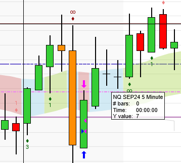 RealTraderBen's tweet photo. Took a small trade this euro session on the nq
7 ticks profit.

Will try to make the bag this US open https://t.co/JBuxyjek3Y