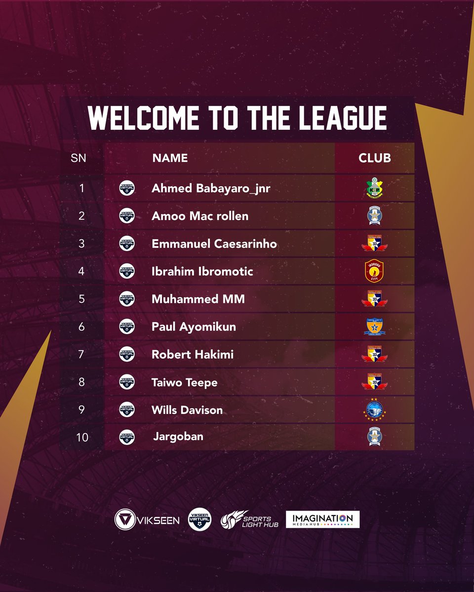 African football gamers Museum tweet media