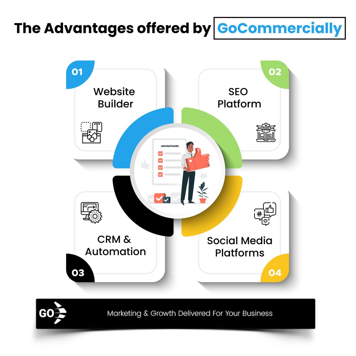 gocommercially's tweet photo. Supercharge your business growth with these advantages offered by GoCommercially! 🔥

Start with a plan and finish with amazing results. 🚀

🌐Visit: https://t.co/CVTcmxPCZP
.

.
#GoCommercially #DigitalMarketing #DigitalMarketingStrategy #Marketing #BusinessGrowth https://t.co/J09mdkD6l4
