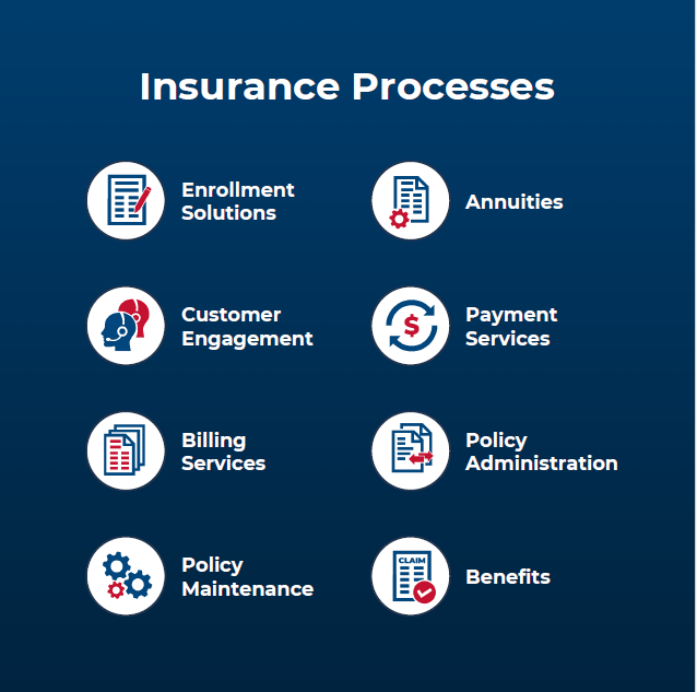 AISinfosource's tweet photo. At AIS, we streamline insurance operations so you can focus on what truly matters. Swipe to see how we can support you.

Discover More: https://t.co/oKUtpa9DUu

#Insurance #Efficiency #ProfessionalServices #AIS https://t.co/VEWduwSNln