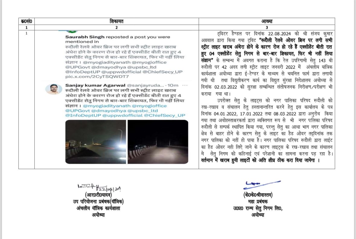 UP State Bridge Corporation Ltd tweet media