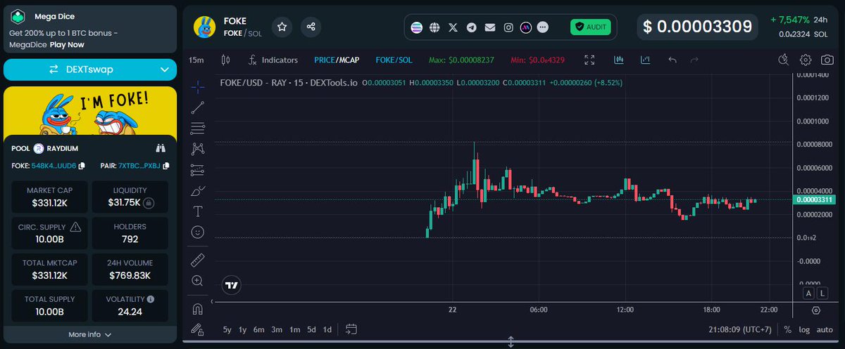 WALL STREET BINANCE tweet media