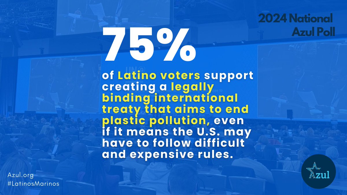 Latino voters are calling for bold action on #Plastics. 🌍 The Global #PlasticsTreaty is our best shot to curb plastic pollution and protect our communities. We need the U.S. to push for strong action now! 

➡️ azul.org/en/blog/fact-s…"