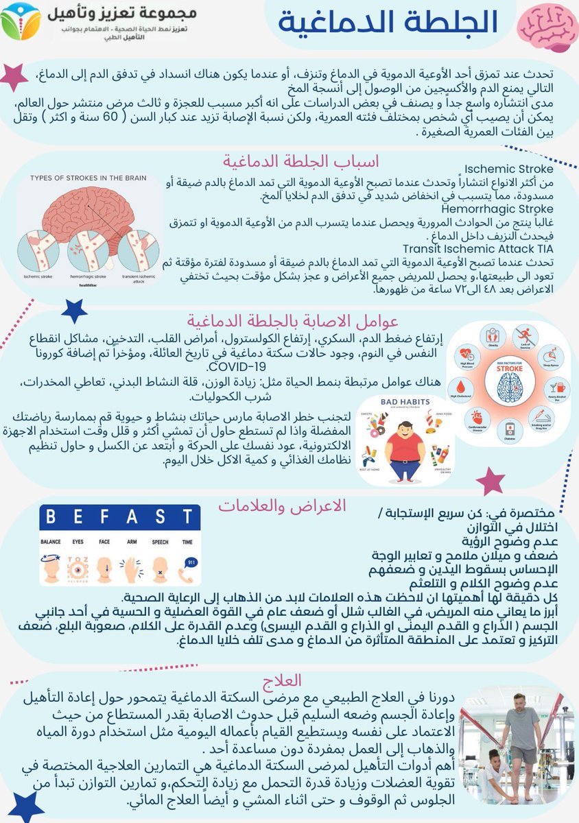 مجموعة تعزيز وتأهيل tweet media