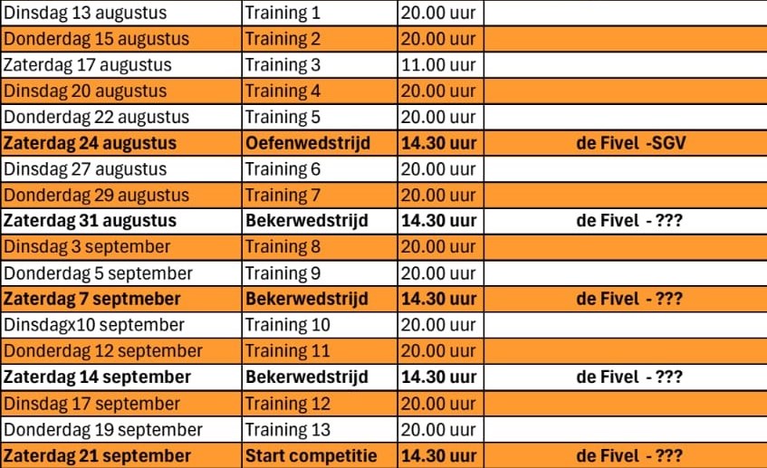 v.v. De Fivel tweet media