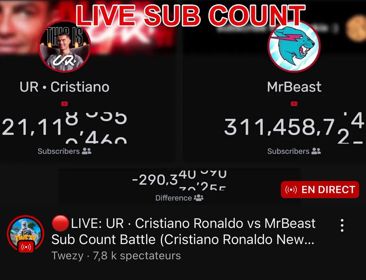 Y’en a qui perdent 0 temps