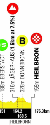 Tim - UllrichsErben 🎙️ tweet media