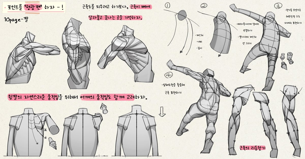 Today's study - !! FLYINGPEN'S NOTE ! ๐!!
ํ๊ดํ์ ๊ณต๋ถ ๋
ธํธ!! ๐-๋ณต์ตํ์ !! 9~12 !!