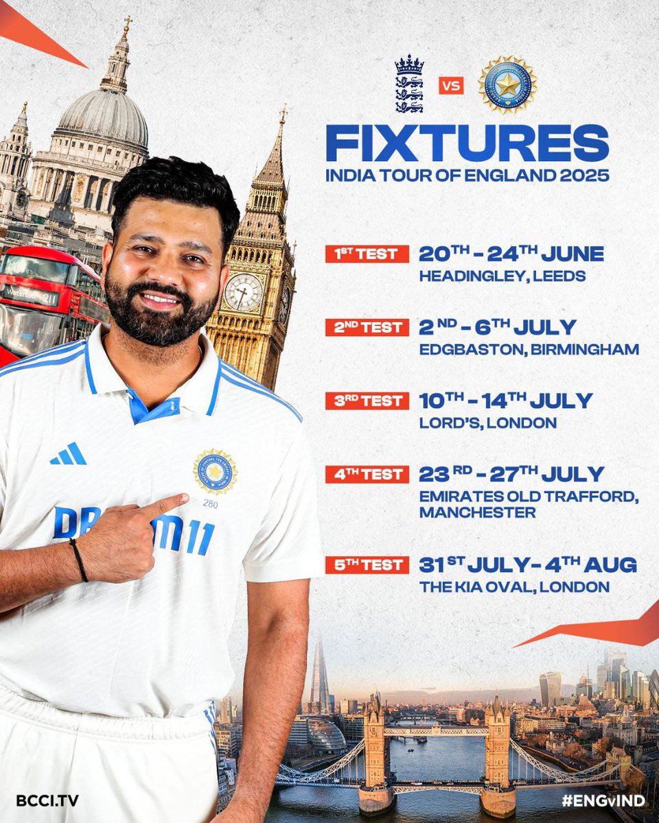India vs England fixtures out
#CaptainRohitSharma #test #England #ViratKohli