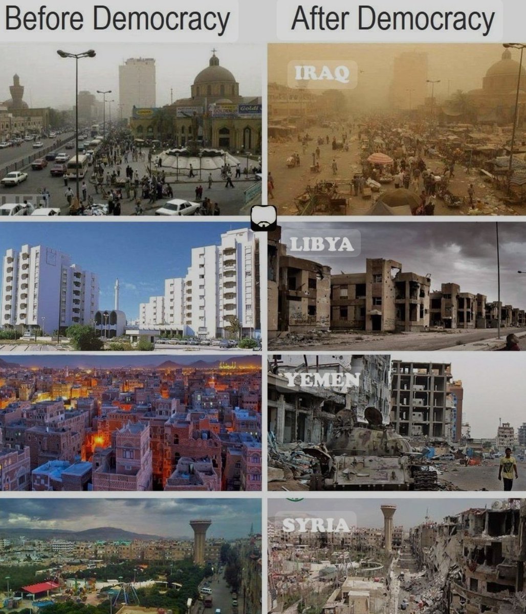 An actual definition of Western Democracy. 

The rest is a fallacy.