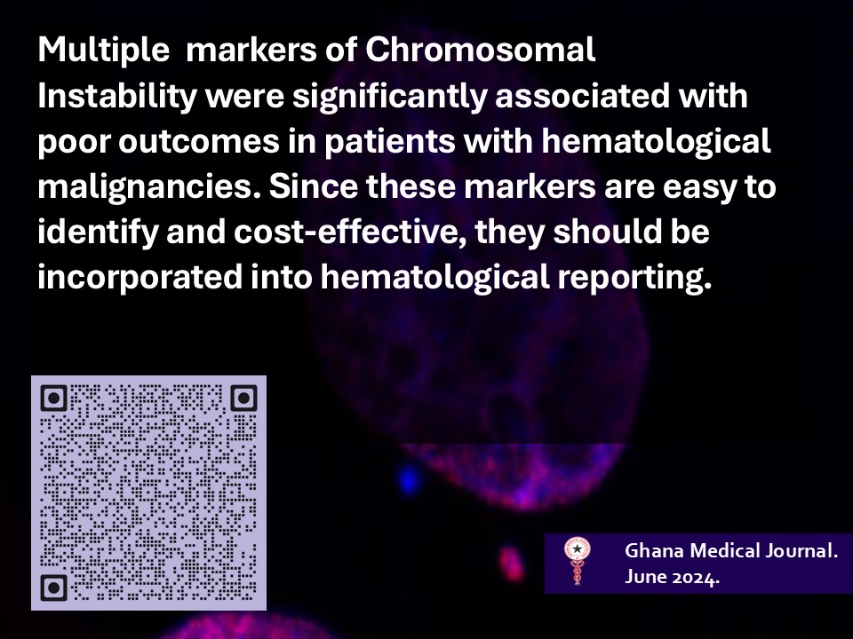 Ghana Medical Journal (@ghanamedj) on Twitter photo Prognostic significance of morphology markers of chromosomal instability in acute leukemia and myelodysplastic syndrome
ghanamedj.org/articles/June2…
<a href="/ghanamedj/">Ghana Medical Journal</a>
<a href="/GhanaMedAssoc/">Ghana Medical Association</a>
<a href="/LancetGH/">The Lancet Global Health</a>
<a href="/AfricaCDC/">Africa CDC</a>
<a href="/AJPPEditors/">African Journals</a>
<a href="/WHOAFRO/">WHO African Region</a>
<a href="/PubTrend/">PubMed Trending</a> Prognostic significance of morphology markers of chromosomal instability in acute leukemia and myelodysplastic syndrome
ghanamedj.org/articles/June2…
<a href="/ghanamedj/">Ghana Medical Journal</a>
<a href="/GhanaMedAssoc/">Ghana Medical Association</a>
<a href="/LancetGH/">The Lancet Global Health</a>
<a href="/AfricaCDC/">Africa CDC</a>
<a href="/AJPPEditors/">African Journals</a>
<a href="/WHOAFRO/">WHO African Region</a>
<a href="/PubTrend/">PubMed Trending</a>