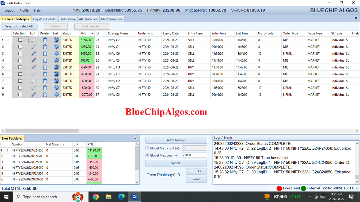 30Cagr's tweet photo. some relief.
8k profit in #Nifty 🟢
#OptionsTrading https://t.co/4Jsk1Rhr8Z