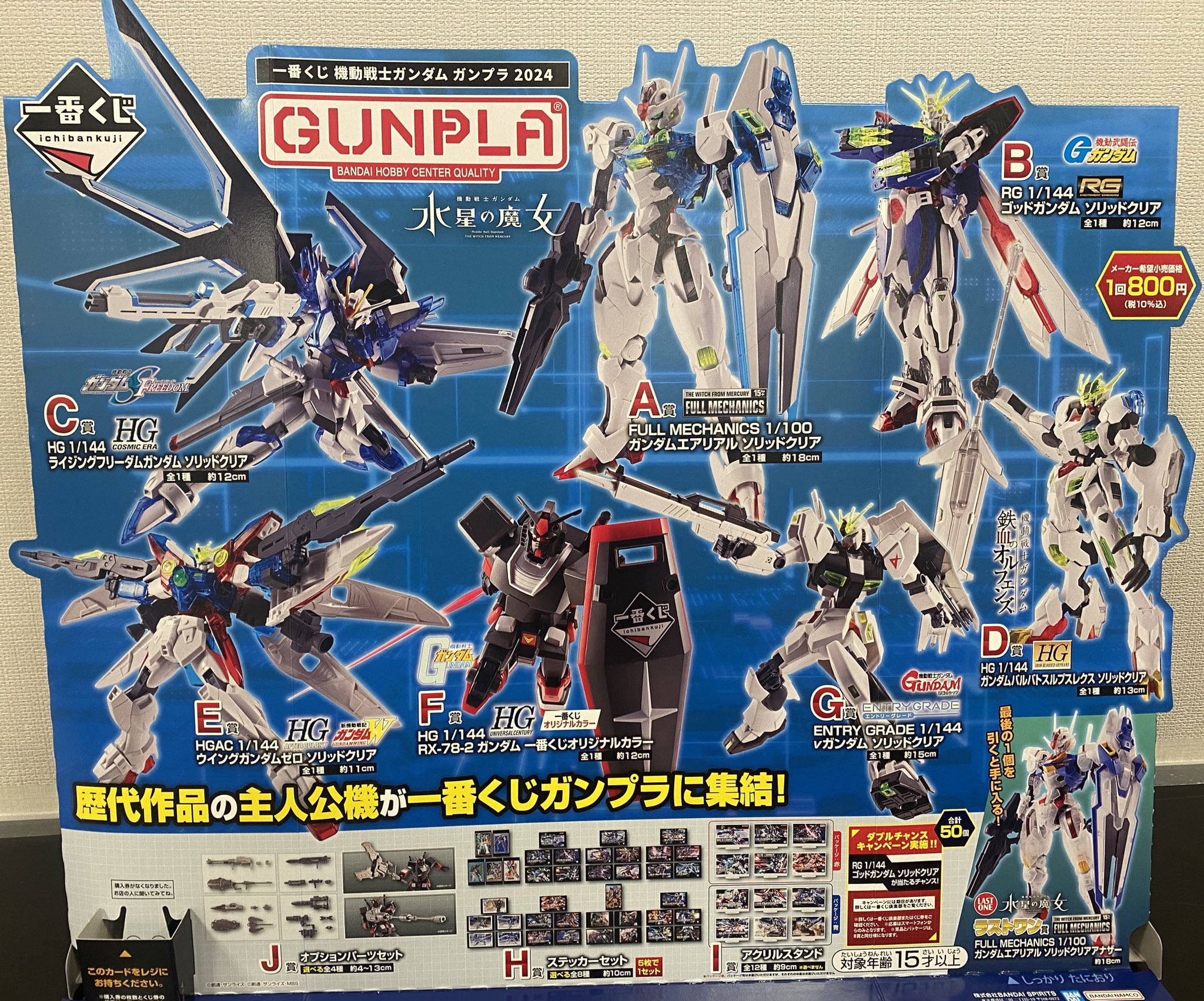 6/4より順次発売「一番くじ 機動戦士ガンダム ガンプラ2022」全