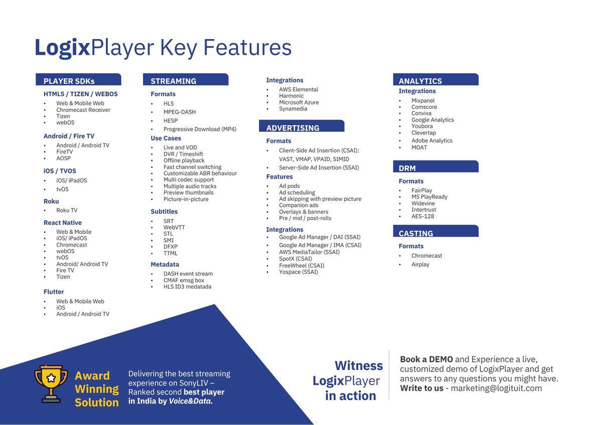 Logituit's tweet image. Whether you’re watching on a smart TV, mobile, or tablet, LogixPlayer delivers a seamless, immersive experience every time.

Write to us at marketing@logituit.com to book a demo!

#LogixPlayer #VideoPlayer #BestViewing #UserExperience #StreamingTechnology #VideoFirst #OTT