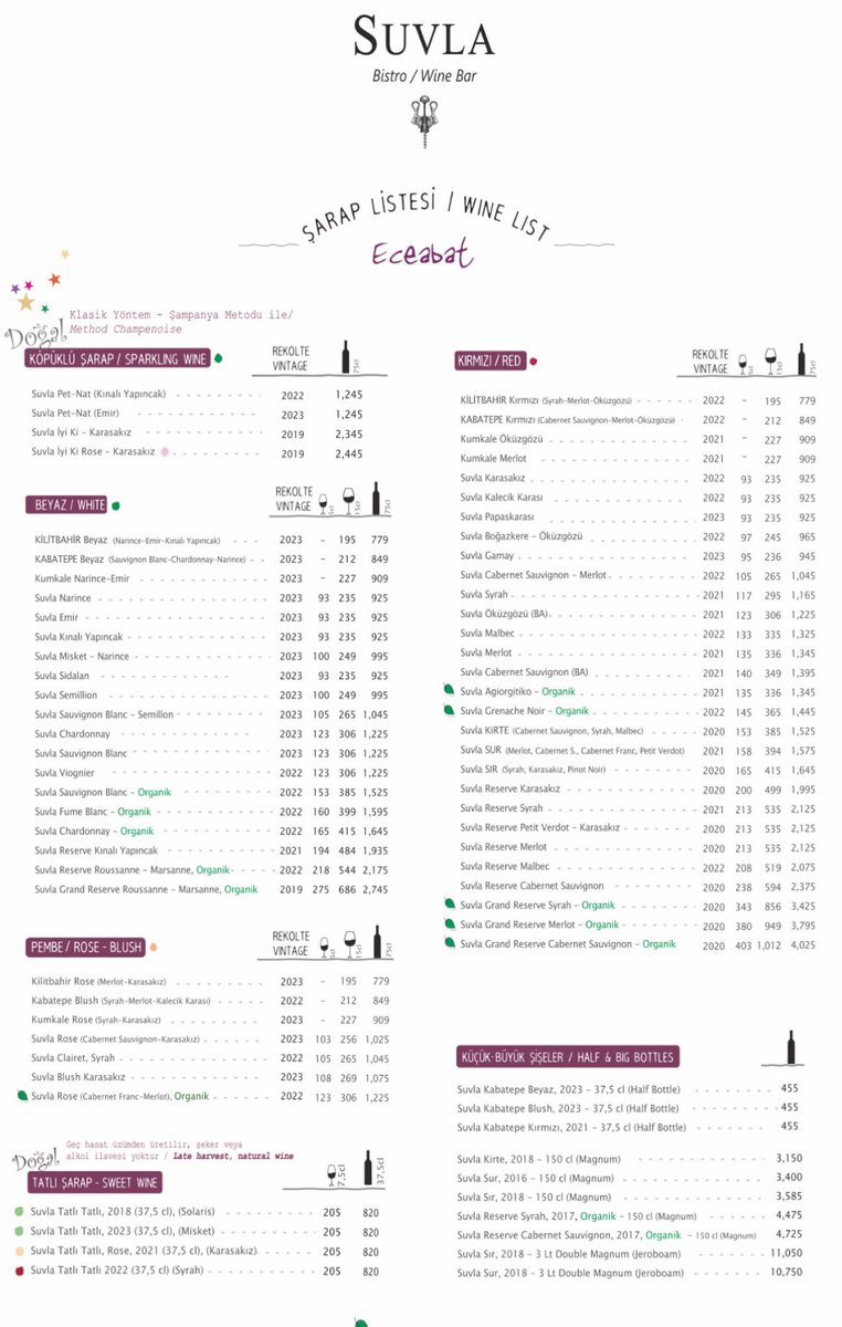 Ne yazık ki bu şikayet bize de çok geliyor. Alkollü içeceklerde alış ve satış oranı, eskiden beri sektörde 1x3 veya 1x4 gibi bir orandı. ÖTV’yle bu oran rakıda 1x2’ye düştü. Ama şarapta 1x15’e kadar yükseliyor. Bunun sebebi şarap tüketicisinin üst sınıf olduğuna dair kanaat.