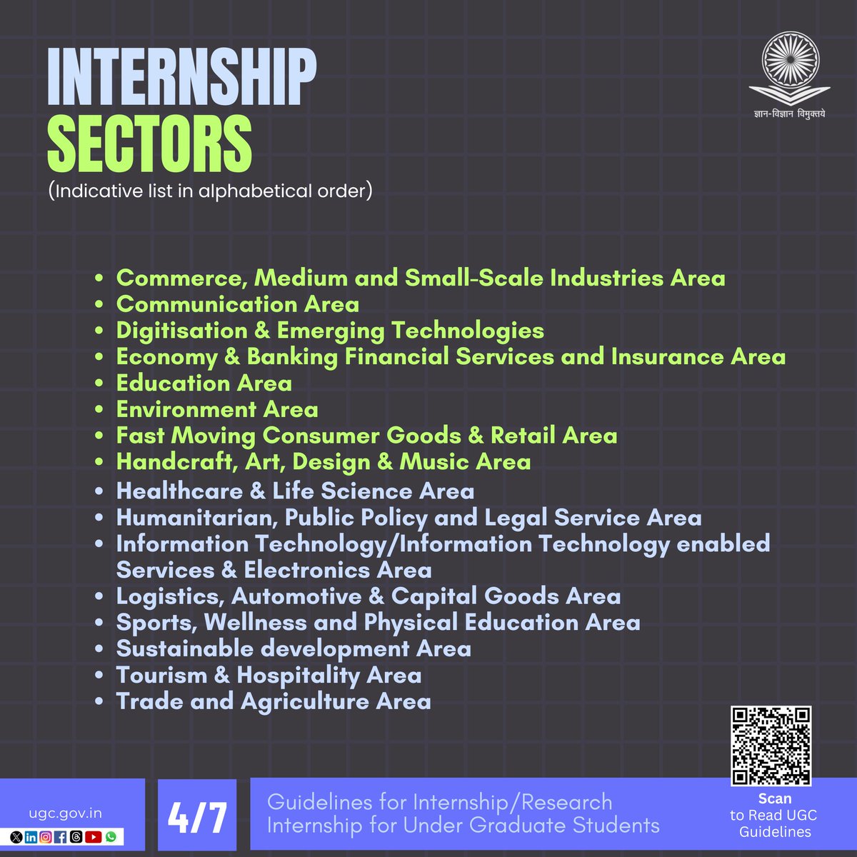 Explore internship opportunities for students across diverse sectors in fields ranging from emerging technologies to sustainable development. 

Read the UGC Guidelines on Internships for UG students 👉 ugc.gov.in/pdfnews/205151…

#internship #research #undergraduate #employability