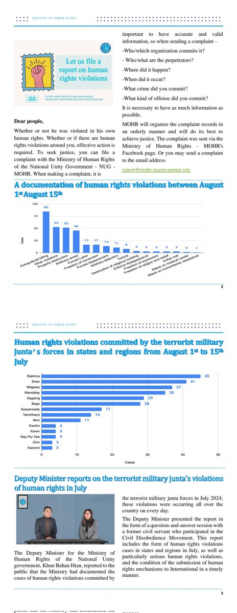 mohr_nug's tweet image. Ministry of human rights
Bi- weekly Newsletter
18.8.2024
#NUG
#MOHR
#humanrights
#newslettersignup