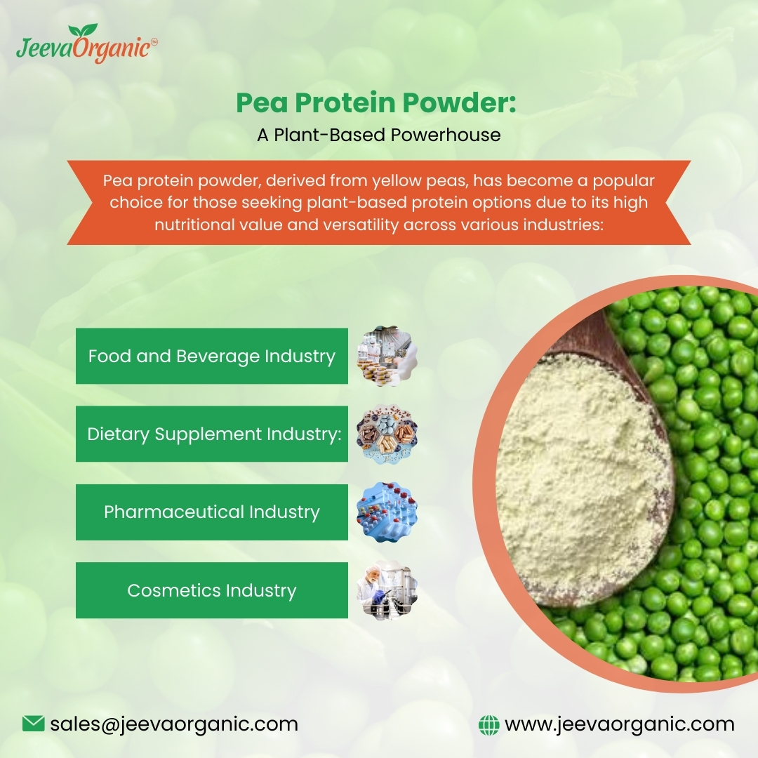 JeevaOrganic's tweet image. 𝐅𝐮𝐞𝐥 𝐲𝐨𝐮𝐫 𝐝𝐚𝐲 𝐰𝐢𝐭𝐡 𝐭𝐡𝐞 𝐩𝐨𝐰𝐞𝐫 𝐨𝐟 𝐩𝐥𝐚𝐧𝐭𝐬!

🌱#PeaProteinPowder is a versatile, plant-based protein that's perfect for your shakes, snacks, and skincare routines.

 jeevaorganic.com/products/bulk-…

#Pea #PeaPowder