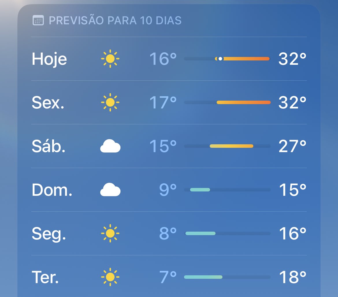 DAZAIP0EM's tweet photo. tipo assim https://t.co/jXYkl6nfeR