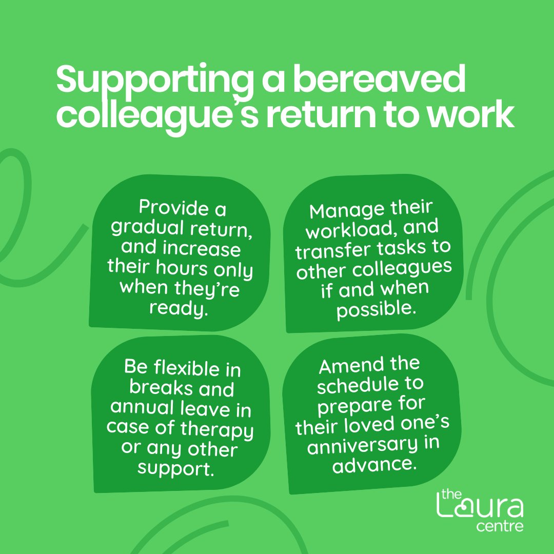 Are you an employer of someone recently bereaved? 👇

When we’re working, we’re expected to leave our personal lives at the door. But when it comes to grief, that isn't always possible.

Here's some steps you can take to support a bereaved colleague.

thelauracentre.org.uk/compassionate-…