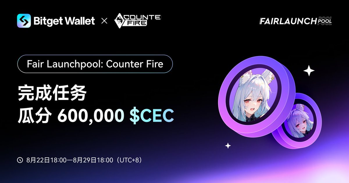 BitgetWalletCN's tweet photo. ⏰ 8月22日18:00—8月29日18:00（UTC+8），#Bitget钱包 用户质押 #BWB 大于100个，并完成 @playCounterFire 的 Social 任务，即可一起瓜分150,000 $CEC 奖励！
💰 所有用户完成 #CounterFire 其他游戏任务，还可瓜分450,000 个 $CEC 奖励！活动结束后，我们会把 CEC 奖励直接发到用户的 Bitget 交易所账户，更多 Counter Fire 在 Bitget 交易所的精彩活动敬请期待！

如何参与：
1️⃣ 下载 Bitget 钱包： https://t.co/JXqaqEf12K
2️⃣ 前往赚币中心 - Fair Launchpool
3️⃣ 加入 Fair Launchpool 活动，完成Counter Fire相关任务，瓜分600,000 个$CEC奖励！
 📅 活动时间：8月22日18:00—8月29日18:00（UTC+8）