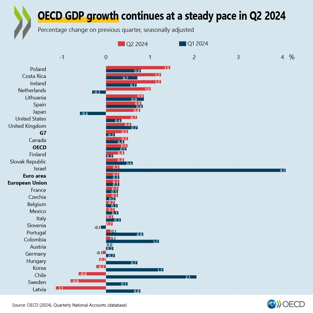 EconoCabreado tweet picture