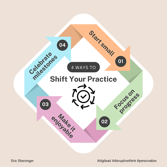 As you head into the new school year, remember that small, steady shifts can lead to meaningful change in your leadership. Read on for insights from leader <a href="/E_Sheninger/">Eric Sheninger</a>.

esheninger.blogspot.com/2024/07/small-…