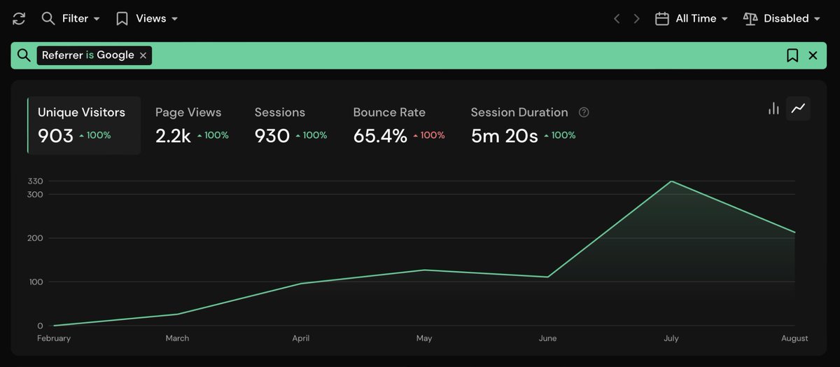 Dmytro Krasun tweet media