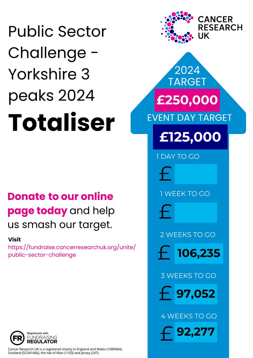Public Sector Challenge tweet media