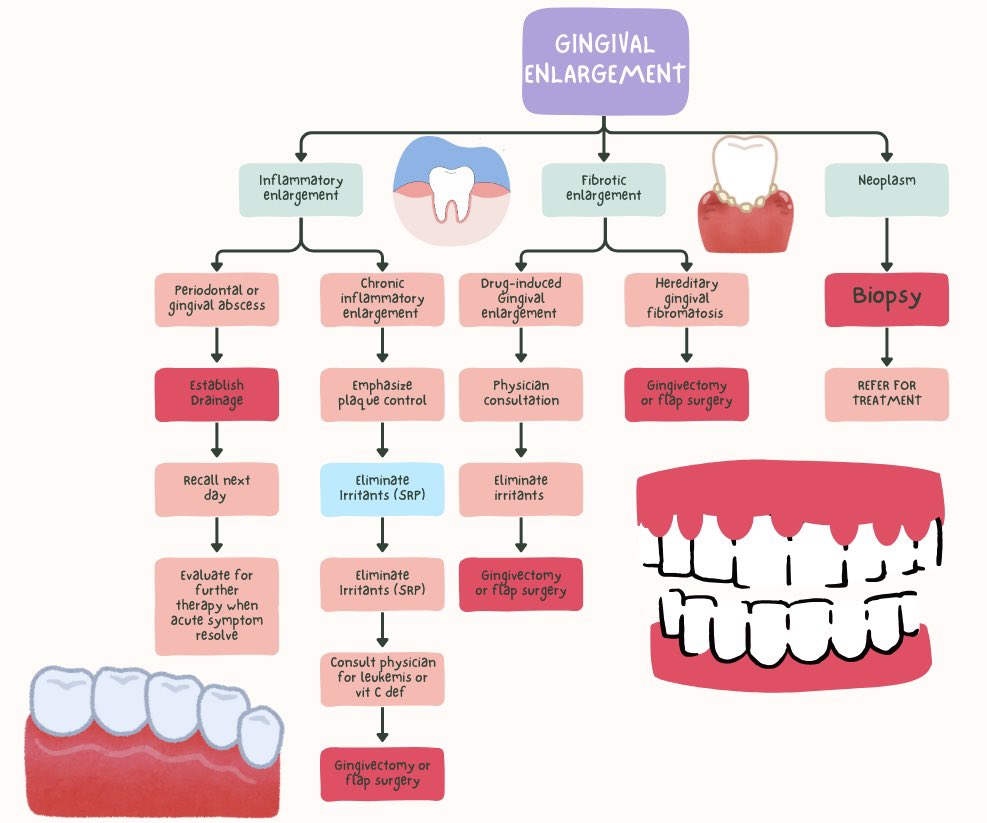 حمد الحوشان tweet media