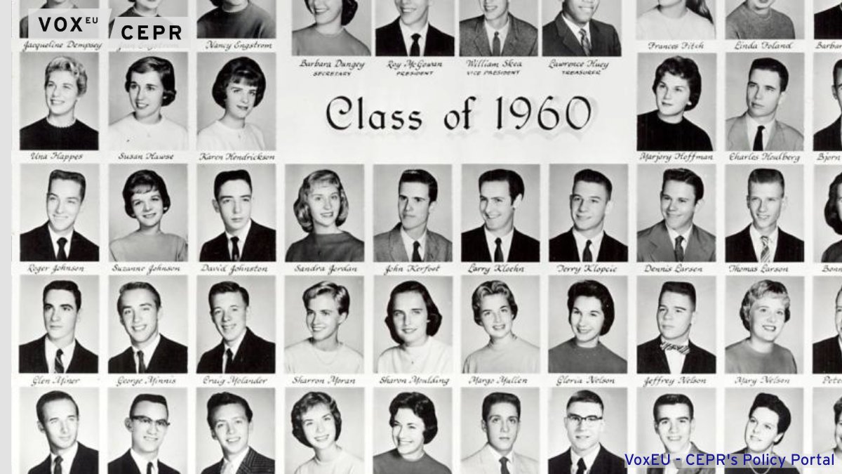 Culture clash: What 14 million images tell us about times a-changin’
<a href="/joachim_voth/">Joachim Voth</a> <a href="/UZH_en/">University of Zurich</a> <a href="/econ_uzh/">Economics at Zurich</a>, <a href="/YanagizawaD/">D. Yanagizawa-Drott</a> <a href="/UZH_en/">University of Zurich</a> <a href="/econ_uzh/">Economics at Zurich</a> 
ow.ly/NunA50SXugs