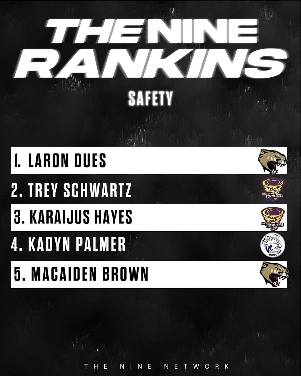 We see you <a href="/KADYNPALMER2026/">Kadyn “kp” Palmer</a> 👀