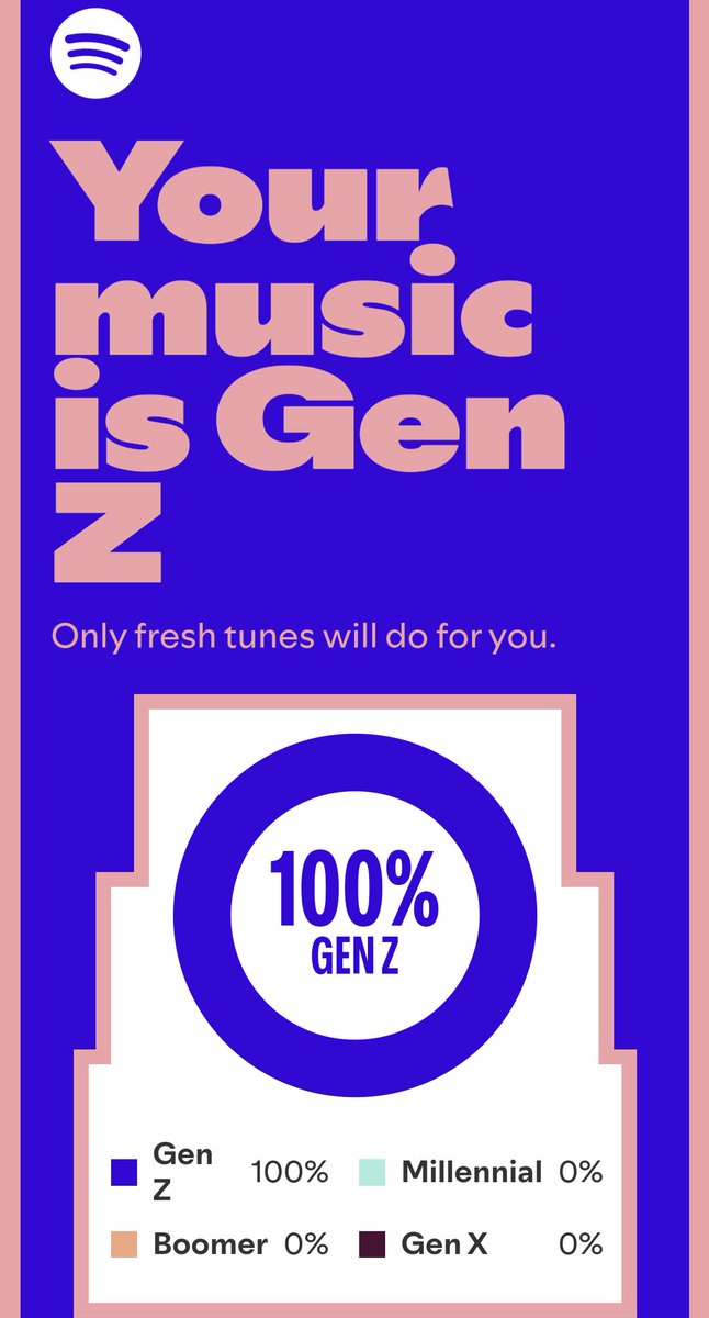 MrCyriusRay's tweet image. Le type est plus vieux que moi musicalement !