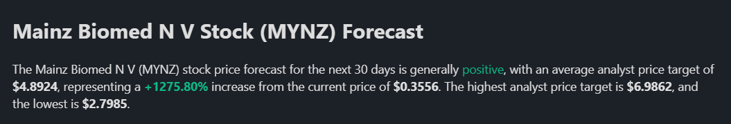 EdwinFrank2281's tweet photo. This is it! $MYNZ is the next $PLTR before it took off. Strong potential ahead! 🔥

#FeverRising $NKE $CSCO #BBNaija #VoteHarris2024 #DNC2024 #WNBA #LCDFMX2 #NUFC #BuyTheDip #WWERaw #mufc #DNCConvention2024 #LISAxROSALÍA $AVGO $MU #BillClinton #jjk267 #DNC2024 #Oprah  #ToTheMoon https://t.co/PLRzMo45Vh