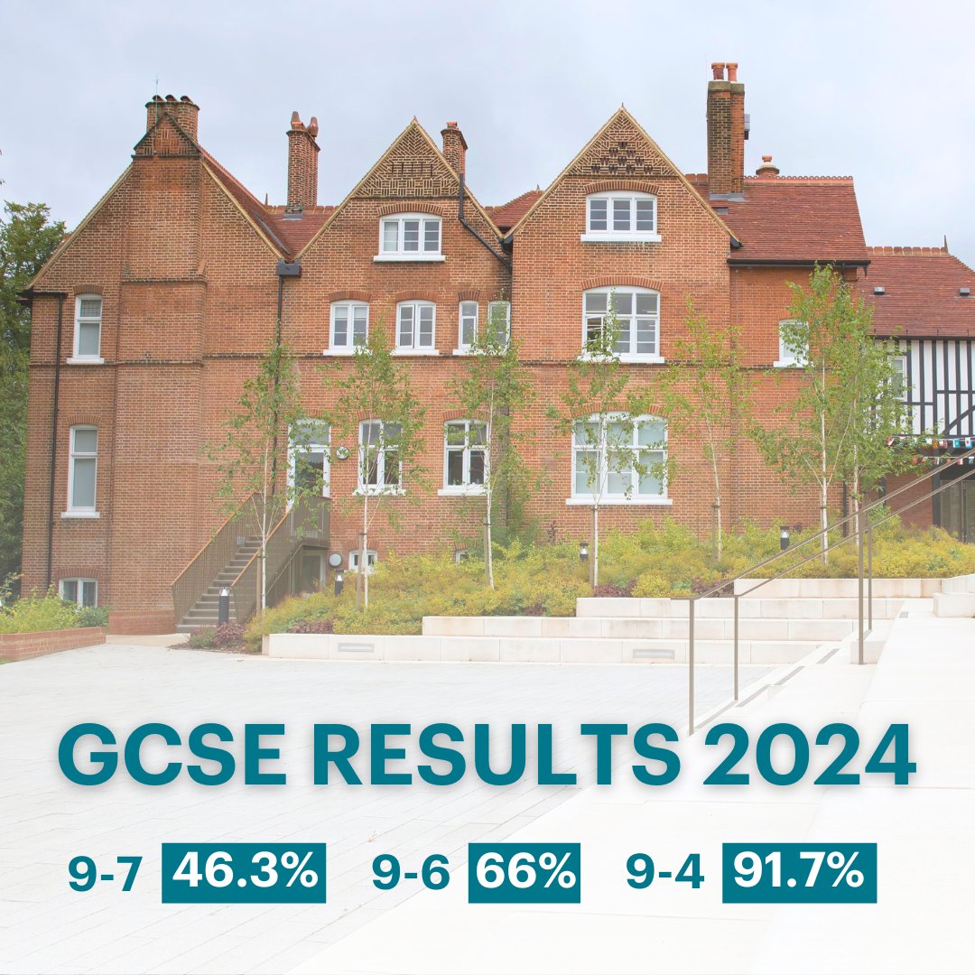 We are delighted to announce another successful year of results from its One Year and Two Year GCSE pupils, with many achieving a string of Grade 9s. 

Read the full article here:  millhill.co/3XcZkv1

#MillHillIntl #MillHillIntlMoments #GCSE #ResultsDay