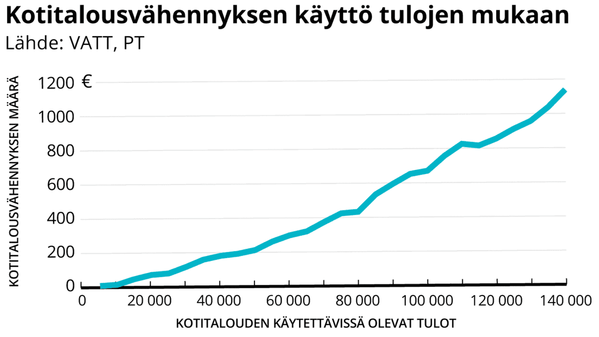 Juho 🇫🇮🇪🇺 tweet media