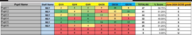 Matt Lynch tweet media