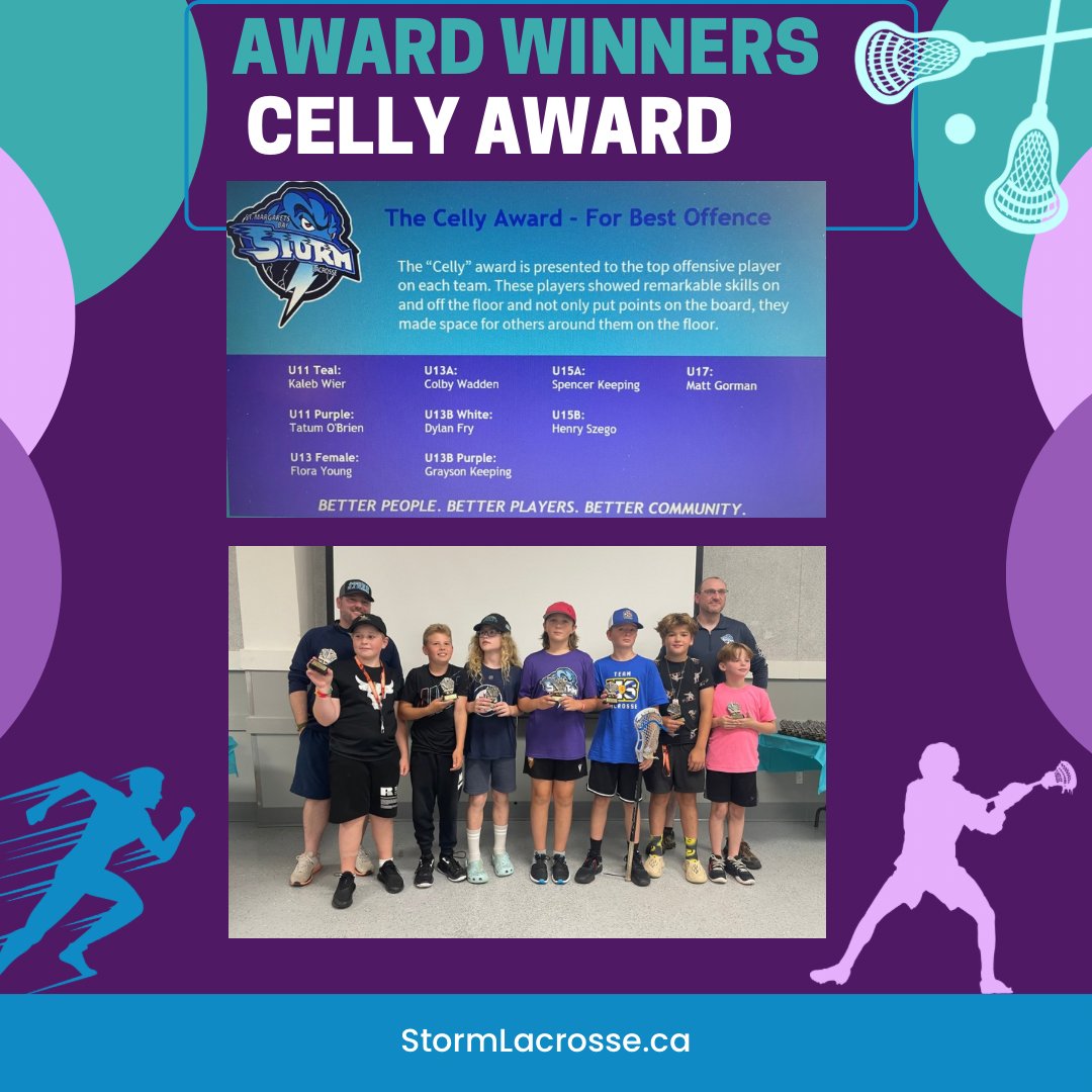St. Margaret’s Bay Storm Minor Lacrosse tweet media