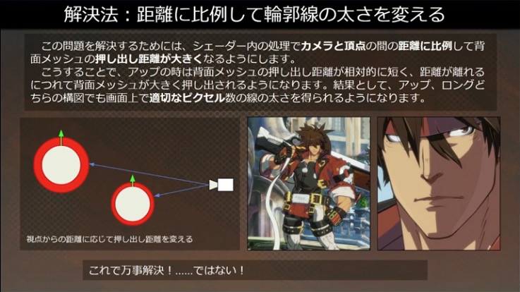 game_watch's tweet photo. 【特別企画】「ギルティギア」シリーズ、輪郭線を自在に操る「背面法」実装テクニック【CEDEC2024】 ペン画のようなビジュアル表現の秘訣とは https://t.co/6VFWOndZmu #ギルティギア #GUILTYGEAR https://t.co/lz1ZUrfpJ2