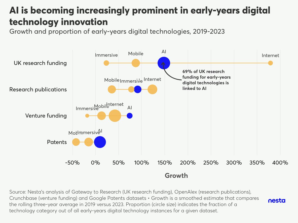 Karlis Kanders tweet media