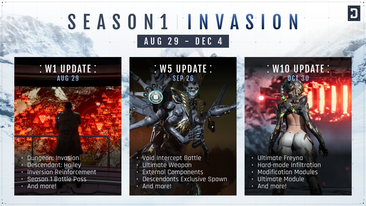 FirstDescendant's tweet photo. Season 1: Invasion
Dive into the Update on Aug 29 https://t.co/8EUVsHicnN