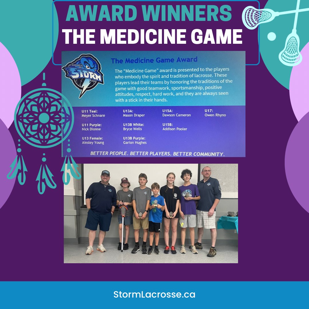 St. Margaret’s Bay Storm Minor Lacrosse tweet media