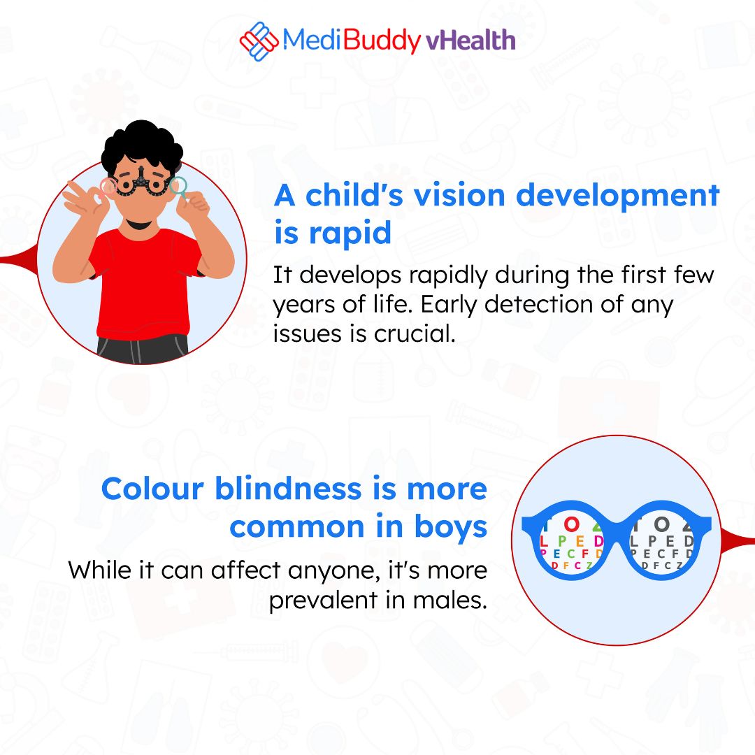 MB_vHealth's tweet photo. Exploring the world shouldn't be a task for children, let's make sure they have it easier. Early detection and treatment are crucial for optimal vision development, especially for children. If you notice any changes or issues with  your child's vision, consult a Paediatrician. https://t.co/NS8WyA41Kd