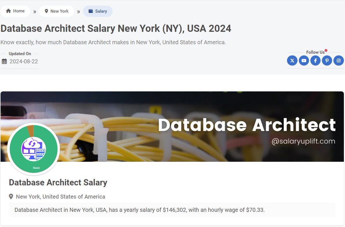 salaryuplift's tweet image. Database Architect in NYC: Annual salary of $146,302, equating to an hourly wage of $70.33.
tinyurl.com/ykks5xrh
#DatabaseArchitect #NYCJobs