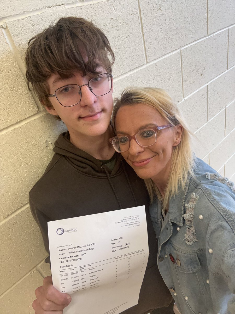 ꧁✬ 𝐑𝐚𝐜𝐡𝐞𝐥 𝐖𝐨𝐨𝐝 Chart.PR MCIPR ✬꧂ tweet media