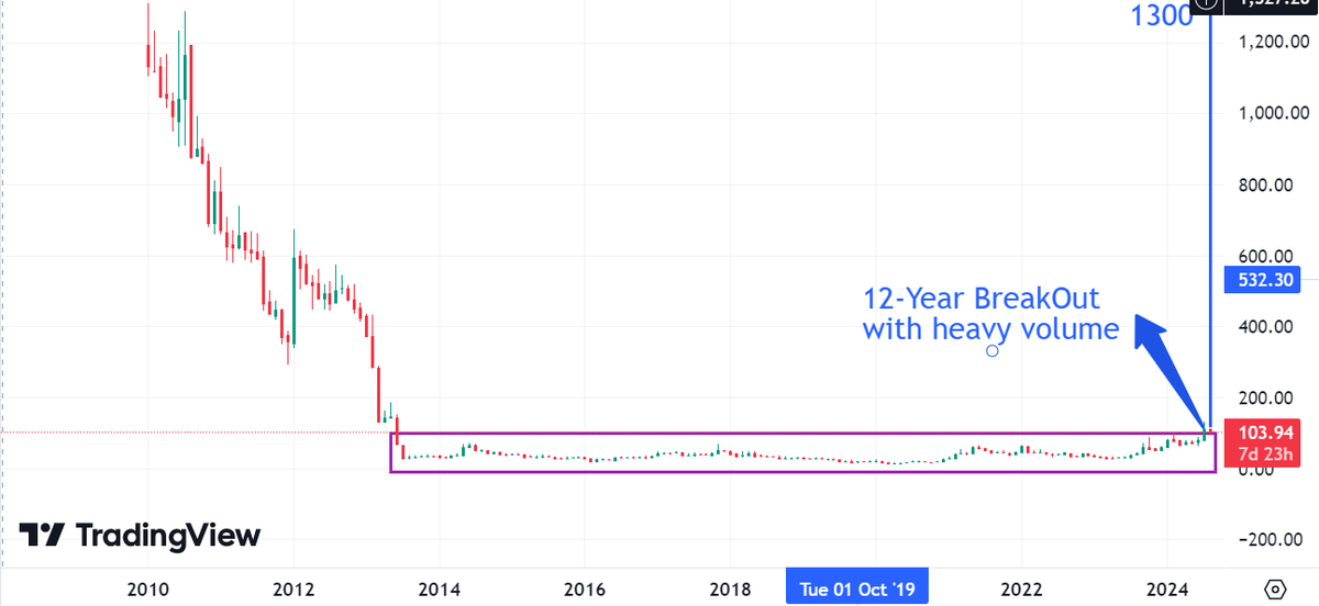 Yogesh Singla tweet media