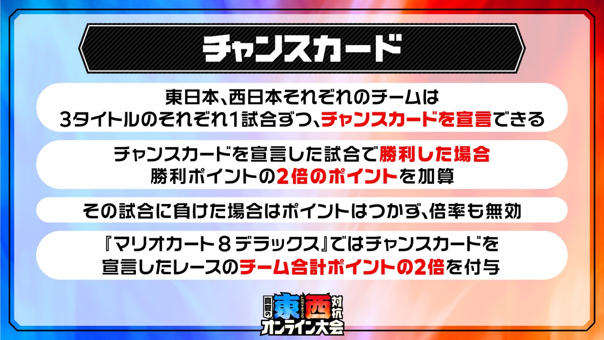 SmashBrosJP's tweet photo. #東西対抗オンライン大会 の東西決戦は明日18時より開催します。
東日本代表チームと西日本代表チームが一堂に会し、 #スマブラSP を含む3タイトルで対戦し、各試合で得られるポイントで勝敗を競います。試合の様子は公式サイトでライブ配信しますので、ぜひご覧ください。
https://t.co/pFUIryIG6U https://t.co/n9XCbT56oH