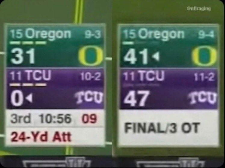 College Football Alerts  tweet media