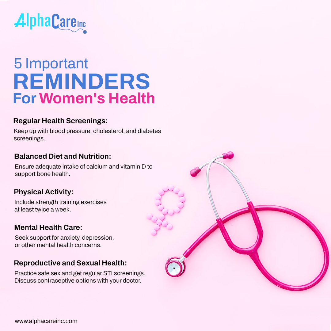 AlphaCare Inc. tweet media