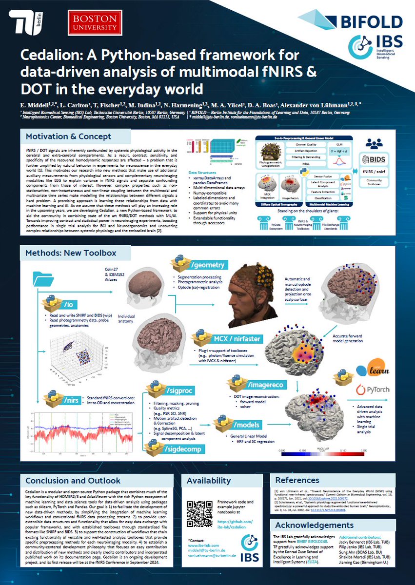 looking forward to our #Neuroscience of the Everyday World 2024 conference  in Boston next week (https://t.co/FuQVNh5T4F)! We will present our new # python toolbox #cedalion for #fnirs and I will host the #neurotechnology